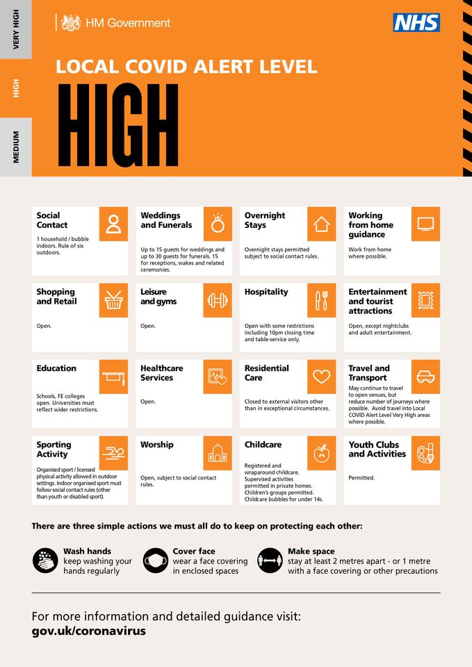 Government risks confusing public with COVID three-tier system