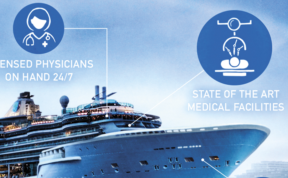 Fictions: Stealthcare