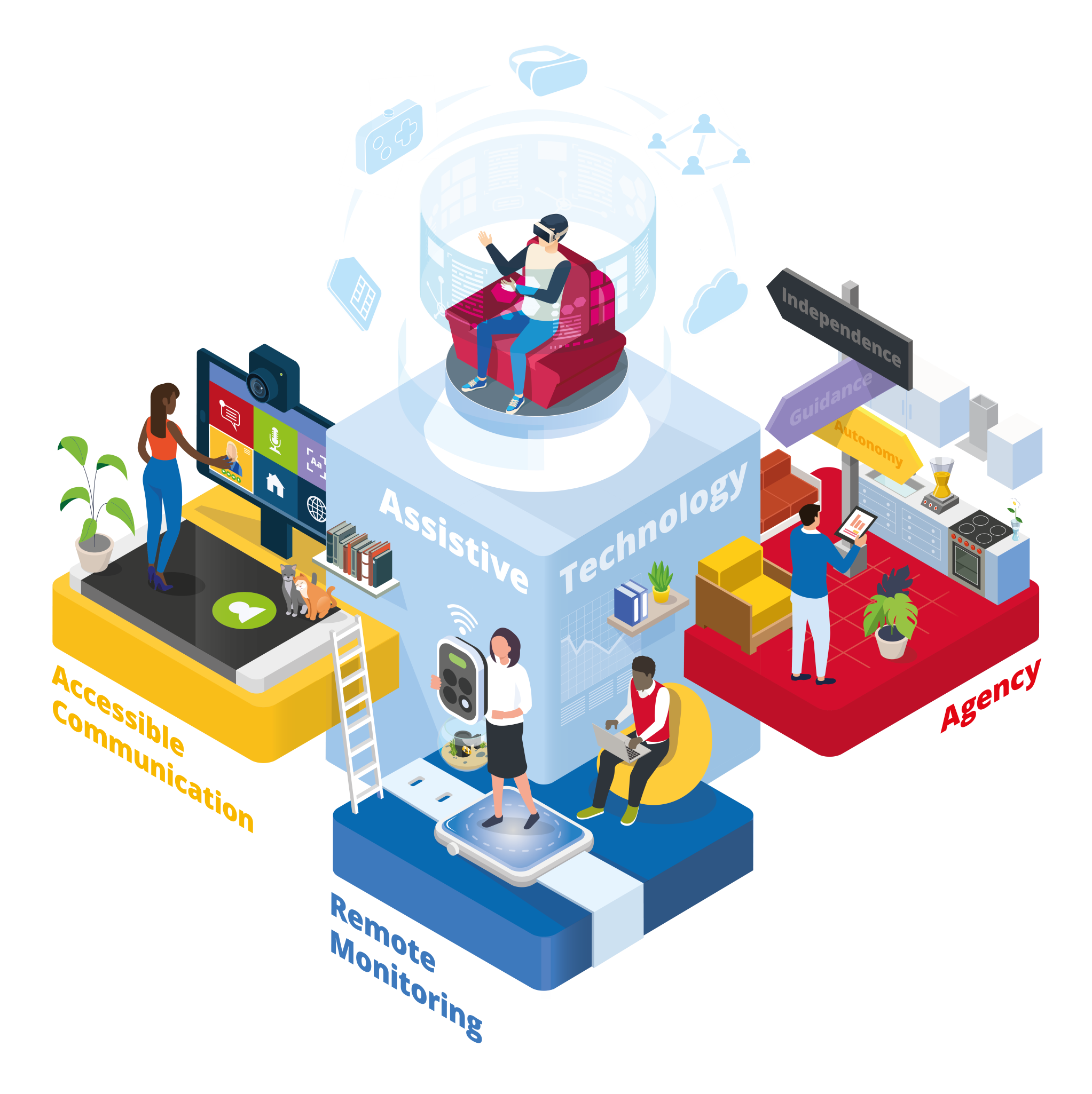 Ringfence funding for learning disability technology, government urged