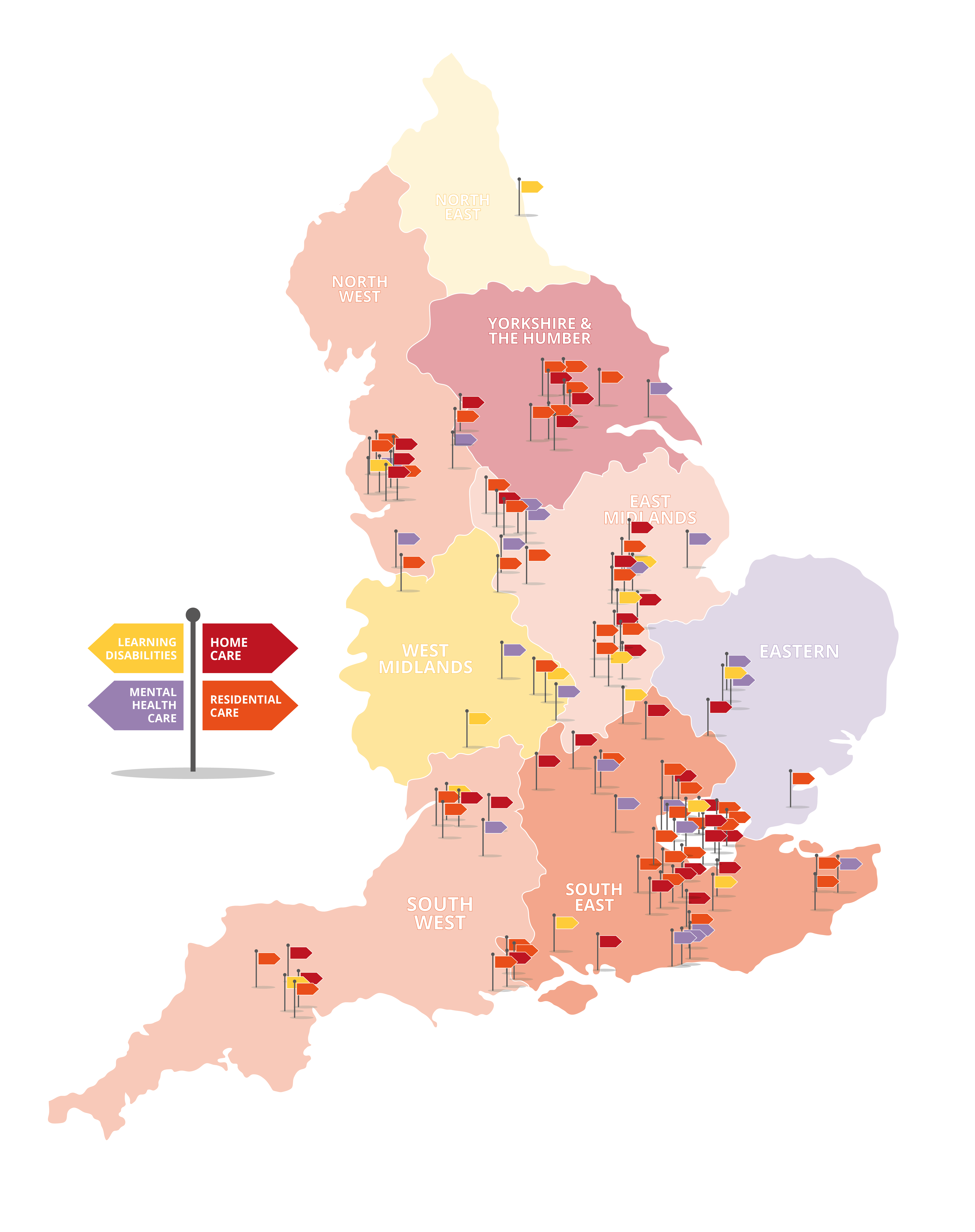 Care Tech Sector Analysis